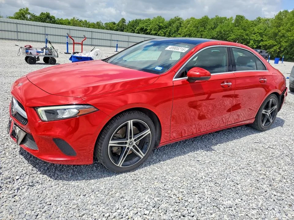 2019 Mercedes Benz A-Class