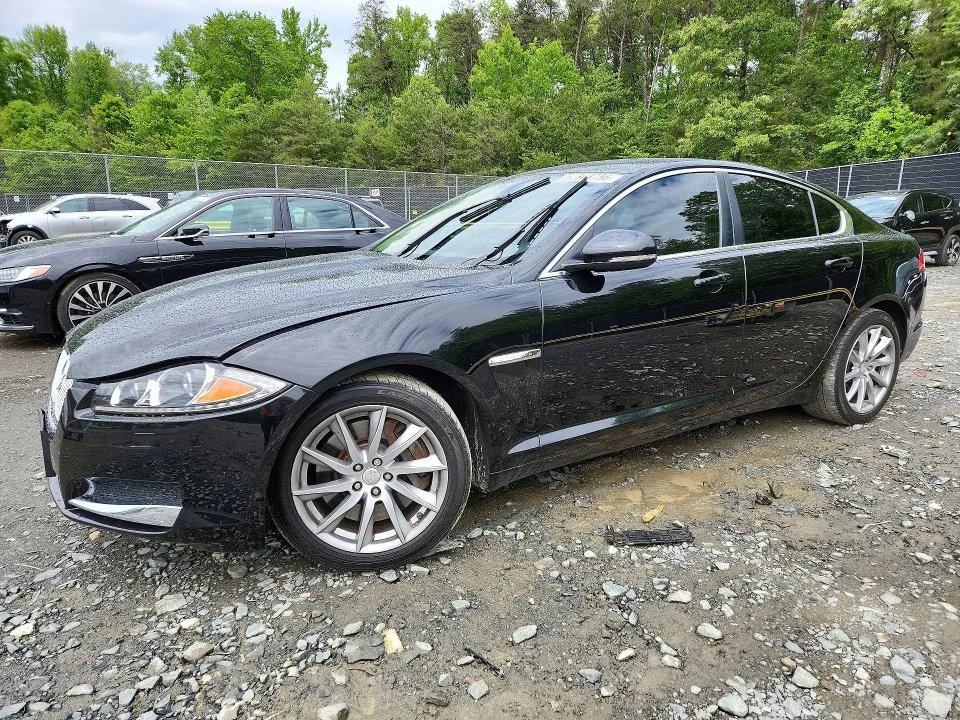 2015 Jaguar Xf